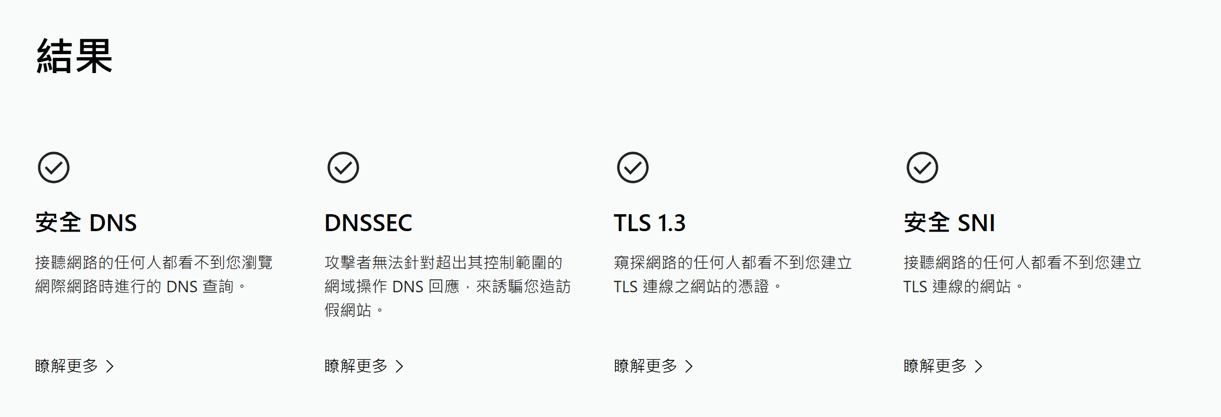 验证